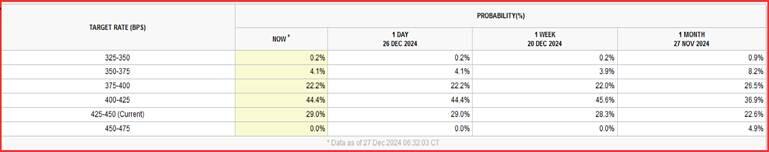 省基层精神科临床诊疗能力提升项目第三季度培训班在梅举办
